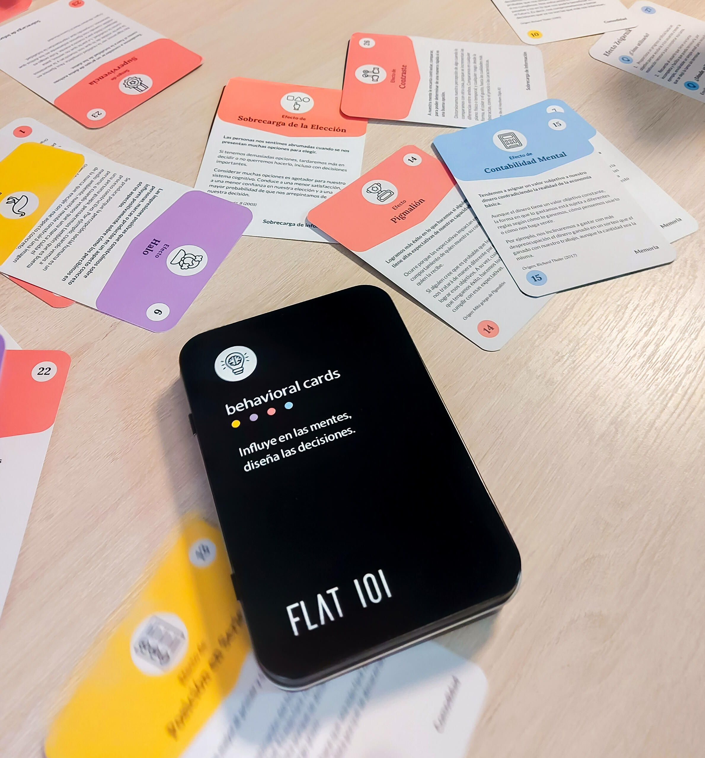 Imagen de las Behavioral cards Imagen de caja metálica de las Behavioral cards. Diferentes naipes distribuidos en perspectiva sobre una mesa en segundo plano.