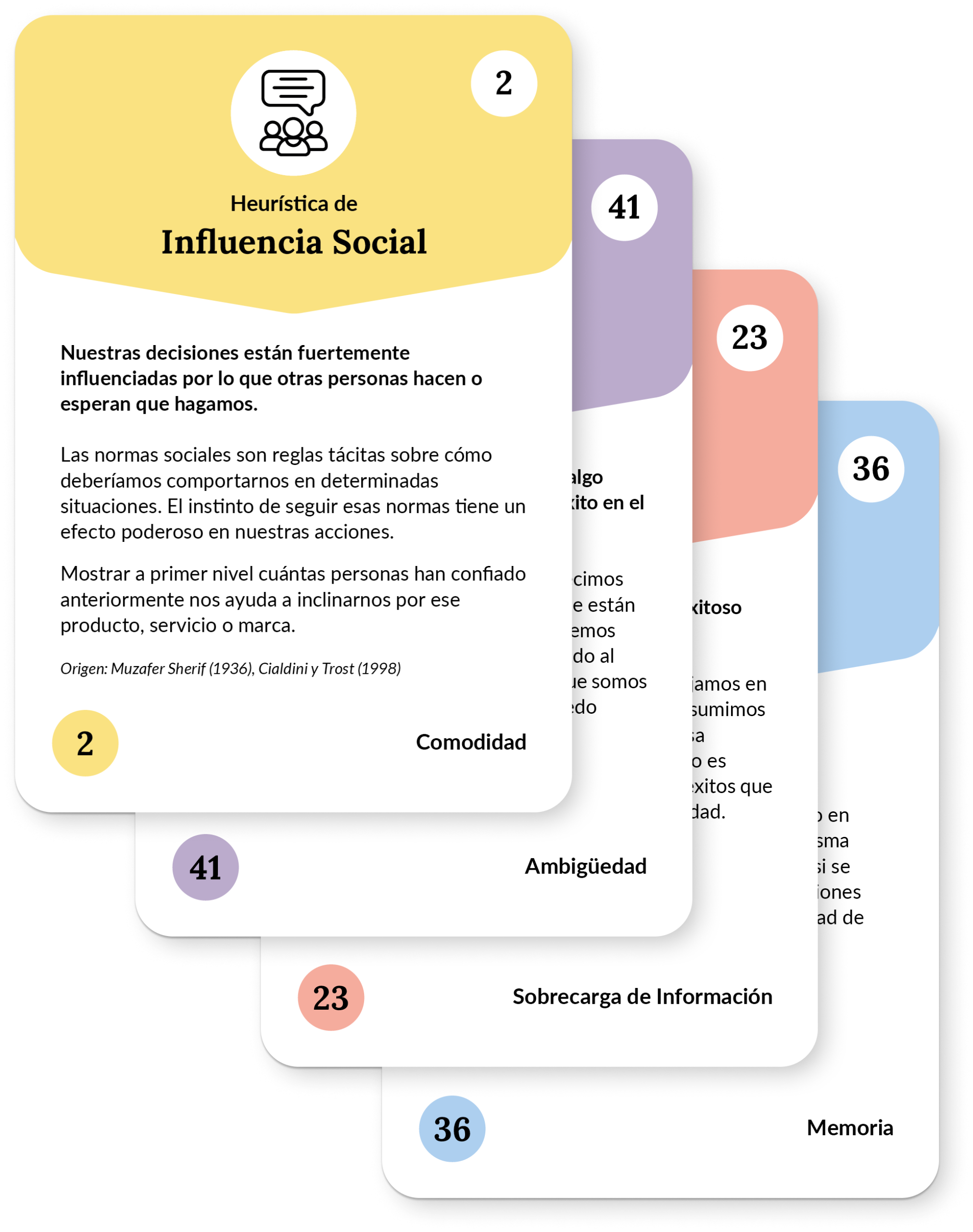 Cuatro naipes de las diferentes categorías. Cards con la categoría correspondiente en la parte inferior derecha.